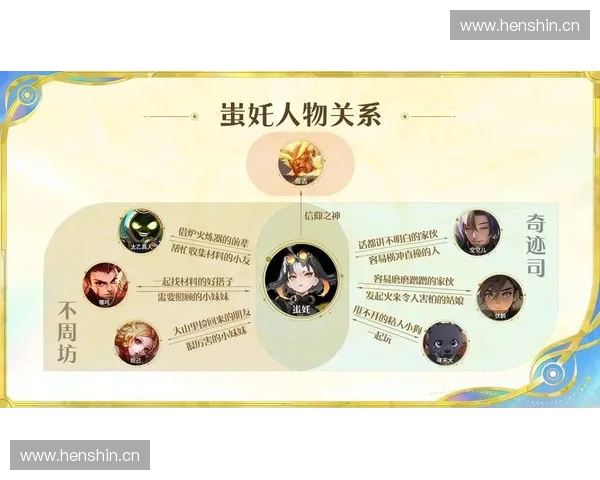 《HON英雄更新全面解析 新英雄技能调整与平衡性改动详解》 《HON英雄更新全面解析 新英雄技能调整与平衡性改动详解》