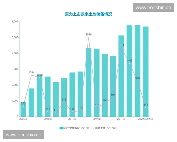 围绕预测风暴英雄未来发展格局的深度趋势洞察与前瞻分析全面视角